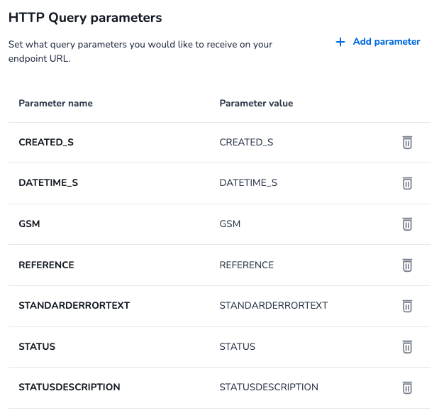 HTTP Query parameters