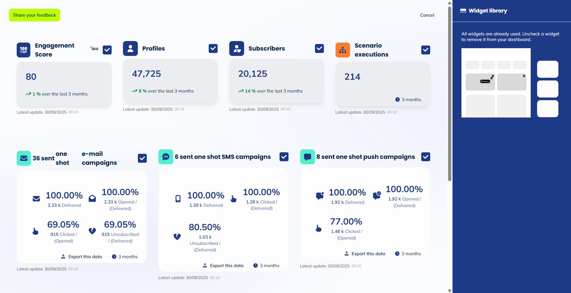 Customizable dashboard