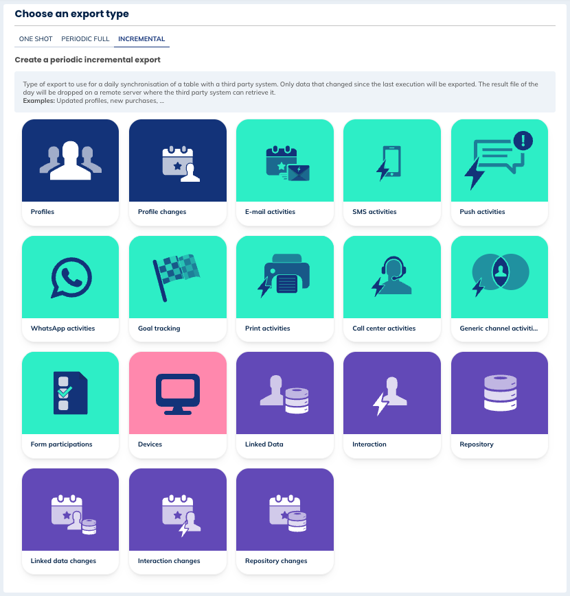 Types of incremental exports