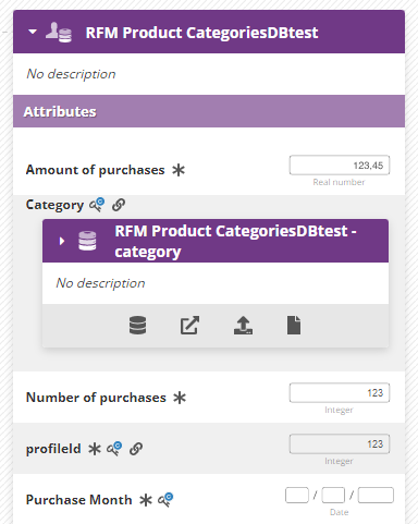 Datamart product categories