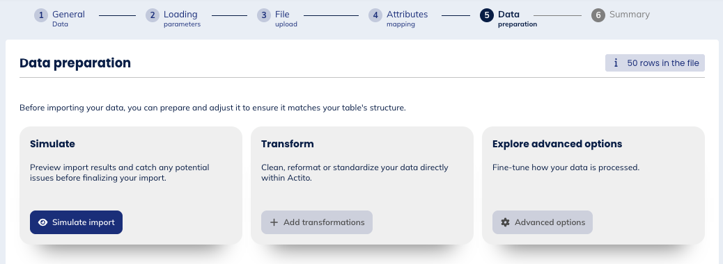 Layout data preparation step