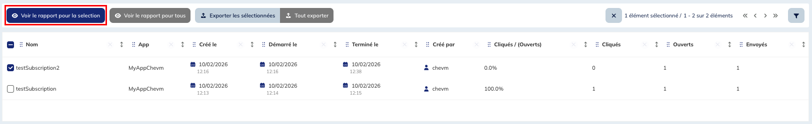 Voir le rapport pour une campagne